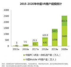 探索完美国际寻宝网，虚拟财富的交易与市场分析