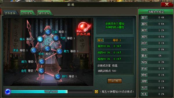 三国神隐记，穿梭时空的策略宝典