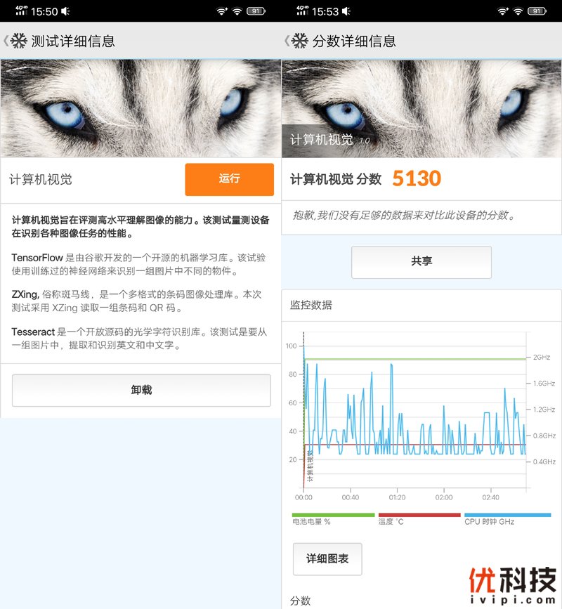 探索颜值测试软件，科技与自我认知的交汇点
