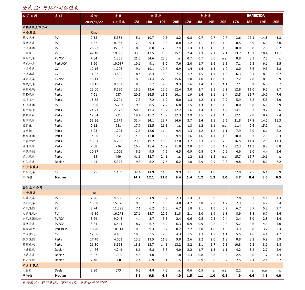 梦幻跑商，揭秘价格表背后的经济奥秘