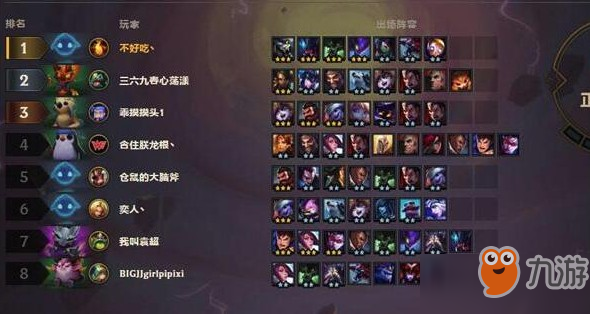 云顶之弈，深入理解与游戏攻略