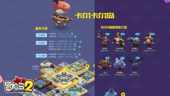 冒险岛072，经典与现代的交汇点