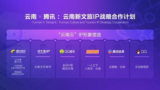 腾讯212,探索腾讯的创新战略与未来展望 腾讯212,探索腾讯的创新战略与未来展望