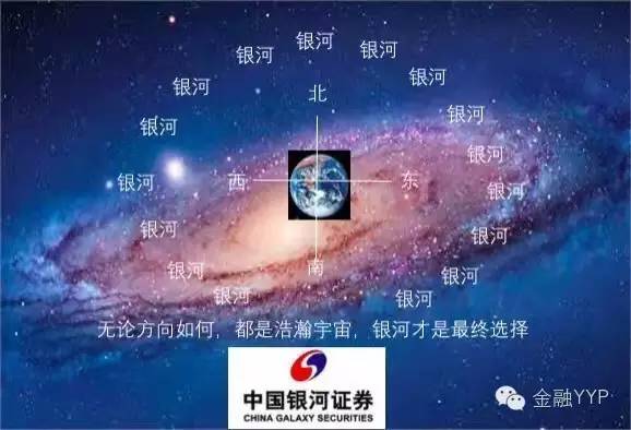 东北证券大智慧，投资路上的智能导航仪