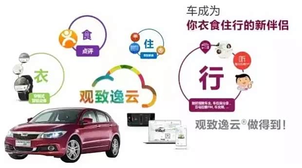 联动云租车，智能出行新选择，让城市生活更便捷