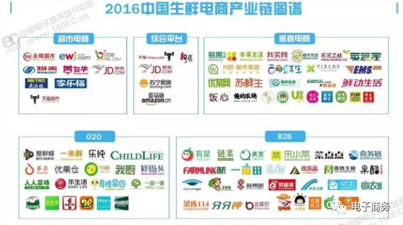 京东一号店,电商巨头的新零售革命与未来展望 京东一号店,电商巨头的新零售革命与未来展望