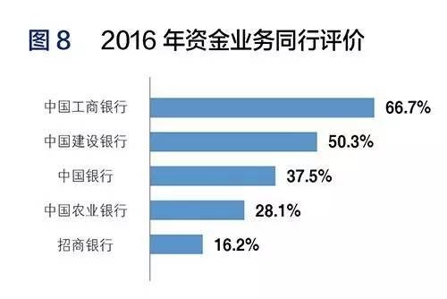 深入解析招商银行专业版，功能、优势及使用指南