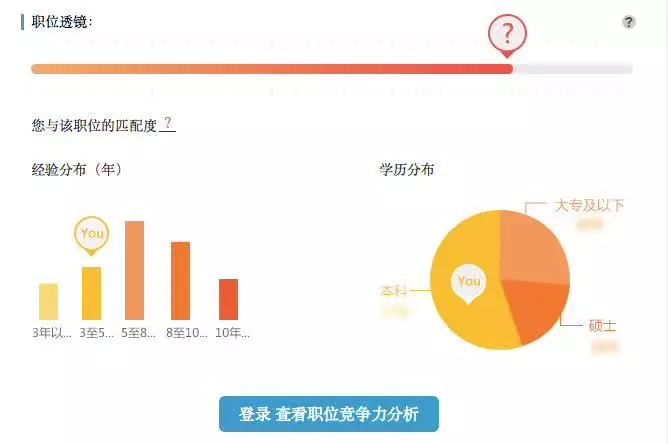 深入了解招商银行专业版，您的金融生活好帮手
