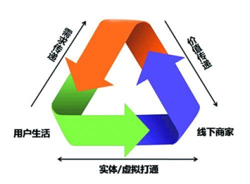 程序员之死,技术与人性的交汇点 程序员之死,技术与人性的交汇点