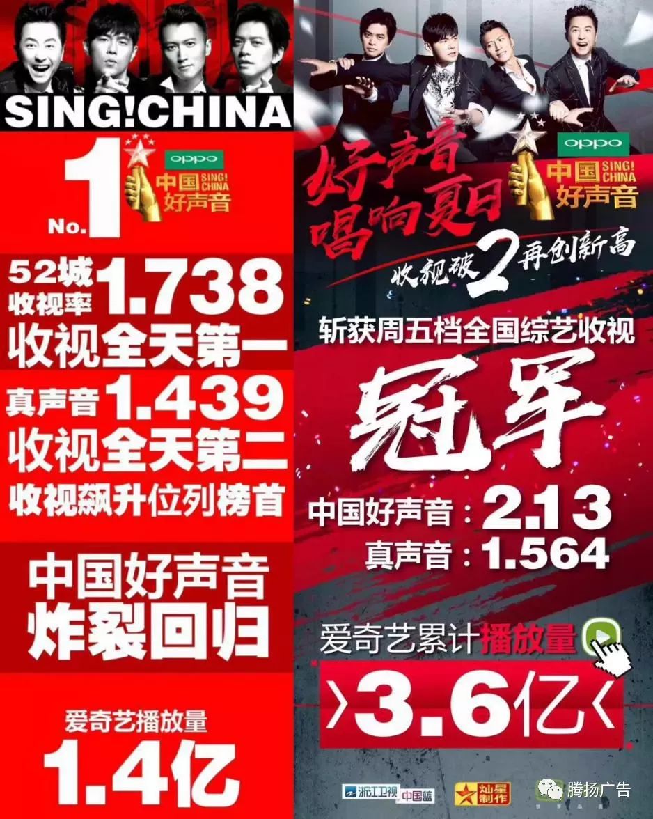 加入音乐梦想的舞台，如何成功报名参加中国好声音