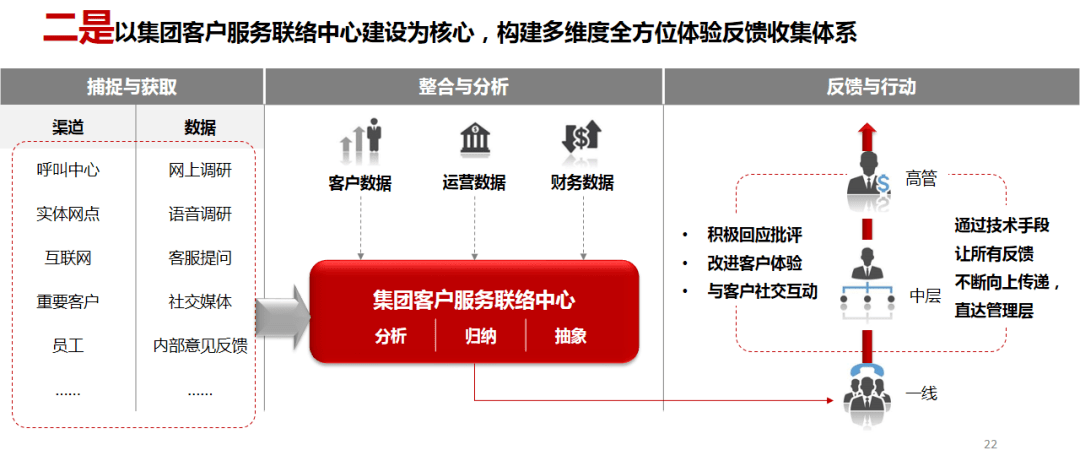 新商联盟订烟登录,数字化转型的便捷之门 新商联盟订烟登录,数字化转型的便捷之门