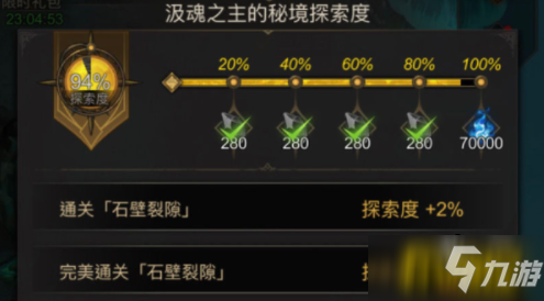 地下城堡3，探索最佳阵容搭配，打造你的无敌战队