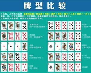 扑克记牌器，提升你的扑克游戏技巧与策略