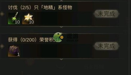 地精撕裂者，深入理解这个神秘的地下生物