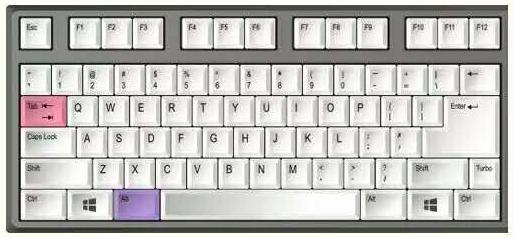 键盘上的隐藏艺术，如何轻松打出特殊符号