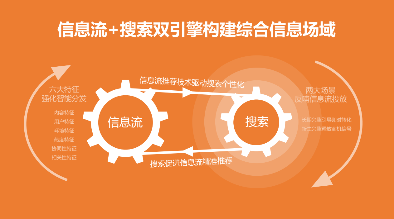 今日头条受罚,信息流的警钟与未来 今日头条受罚,信息流的警钟与未来
