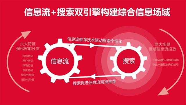 今日头条受罚,信息流的警钟与未来 今日头条受罚,信息流的警钟与未来