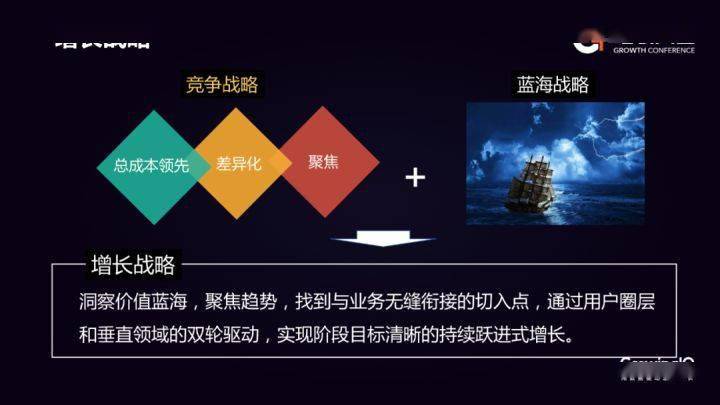 现代大战略,全球化时代的智慧与挑战 现代大战略,全球化时代的智慧与挑战
