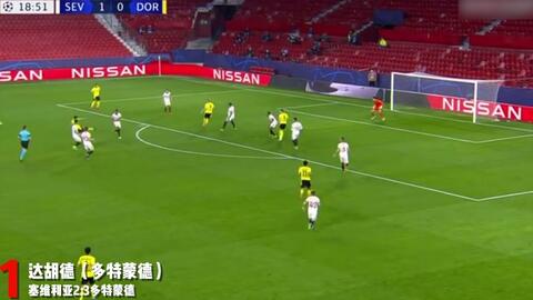 四分之一决赛，足球盛宴的关键战役