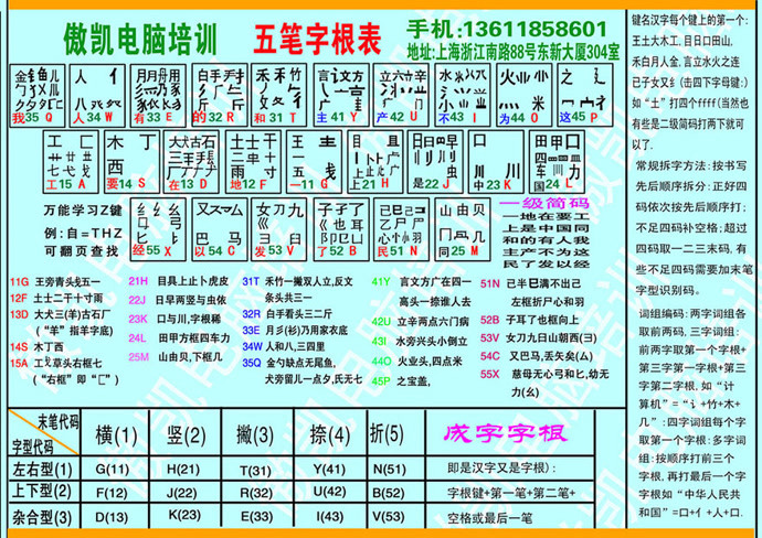 五笔输入法86版,打字速度的革命,效率提升的秘密武器 五笔输入法86版,打字速度的革命,效率提升的秘密武器