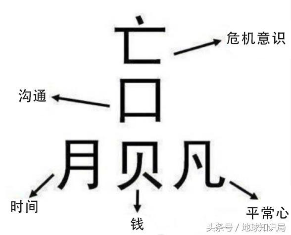 探索汉字的美学，单字ID繁体字的魅力与应用