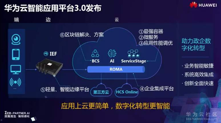 华为251,科技界的超级英雄,如何改变我们的数字生活 华为251,科技界的超级英雄,如何改变我们的数字生活