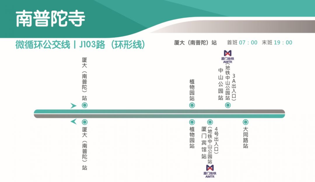 厦门公交线路查询指南，便捷出行的智能助手