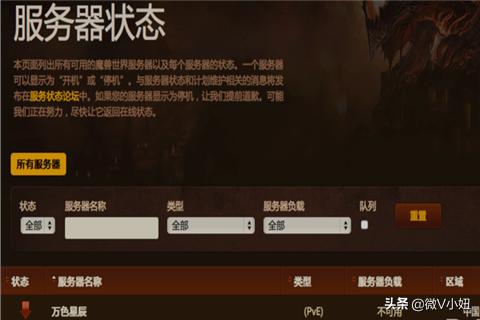 探索魔兽世界,了解服务器状态的重要性及如何检查 探索魔兽世界,了解服务器状态的重要性及如何检查