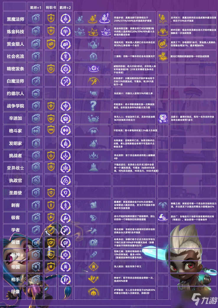 炎龙骑士团攻略秘籍：新手快速上手，职业转职与战斗技巧全解析