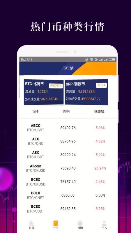 火币网app最新版下载：安全便捷的数字货币交易指南