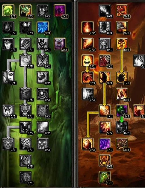 术士之战：掌握核心玩法与技能搭配，轻松成为PVP/PVE高手