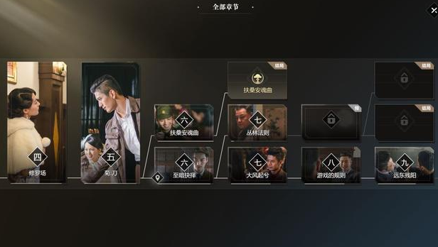 隐形守护者：沉浸式互动谍战游戏全攻略，轻松解锁多结局与隐藏要素