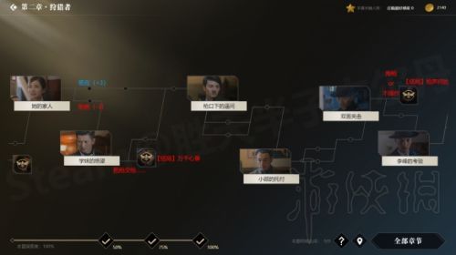 隐形守护者：沉浸式互动谍战游戏全攻略，轻松解锁多结局与隐藏要素