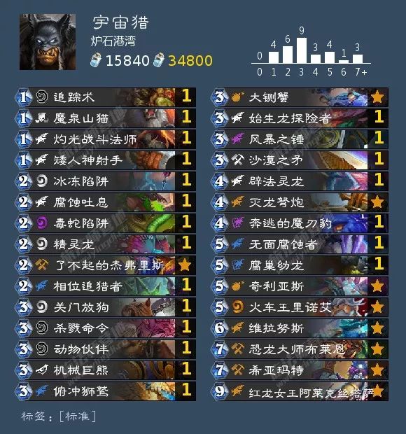 炉石传说宇宙术卡组攻略：从入门到精通，轻松掌握高胜率玩法