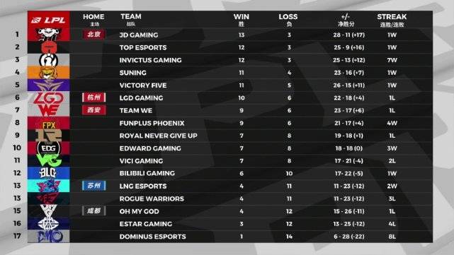 黄金联赛参赛全攻略：从报名到获奖的完整指南，助你轻松斩获创业基金