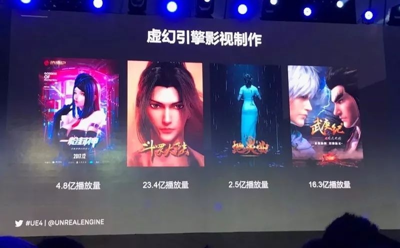 EpicGames：从车库到游戏巨头，揭秘虚幻引擎与免费游戏的崛起之路