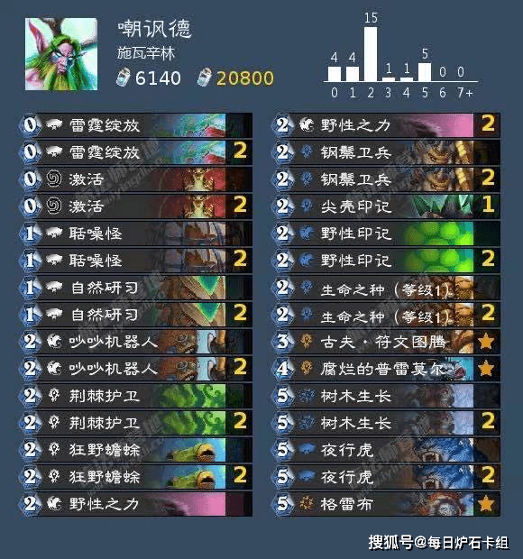 符文恒金棒：揭秘古老法器制作与应用，轻松掌握能量奥秘