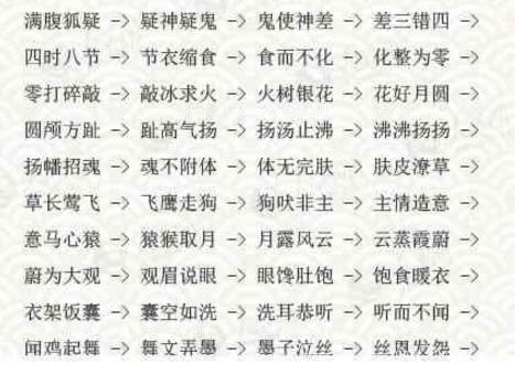 疯狂成语游戏攻略：高效答题技巧与成语积累方法全解析
