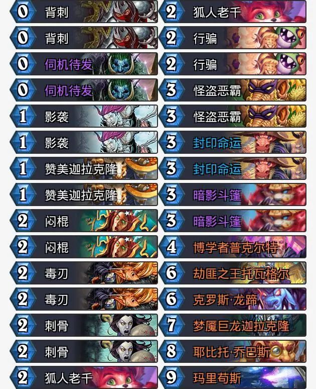 游戏王时械神卡组攻略：轻松掌握核心构筑与进阶combo技巧