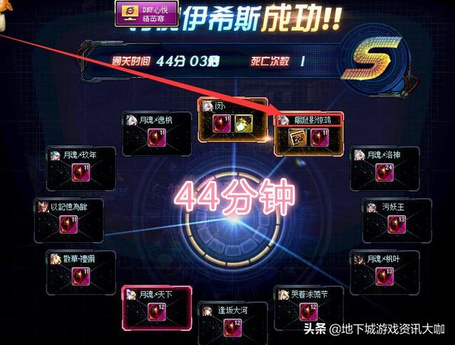 银翼猎手全面攻略：从技能解析到高阶玩法，助你轻松掌握空中刺客