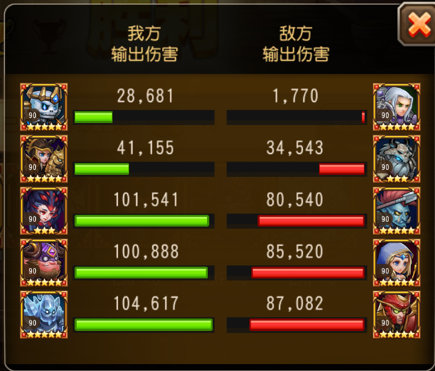 Dota传奇技能机制与实战决策全解析：从新手到高手的进阶指南