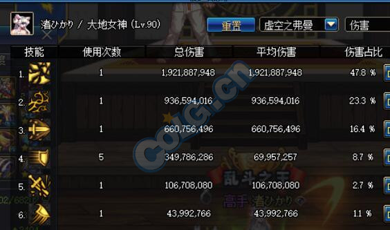 七宗罪游戏攻略：轻松通关七大罪域，新手必学的战斗技巧与隐藏任务解锁