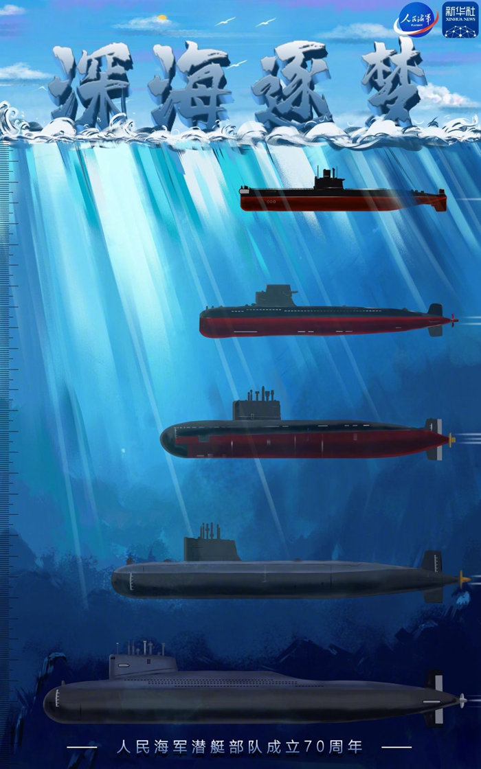 潜艇游戏终极指南：从新手到高手的沉浸式深海作战体验