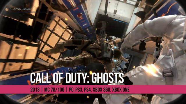 使命召唤百科：从二战到未来的完整游戏进化史与玩家必备指南