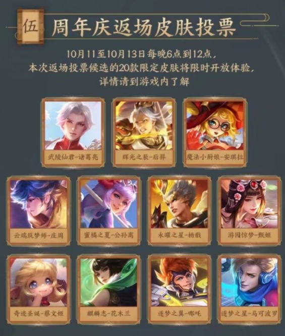 王者荣耀皮肤返场攻略：预测时间、投票技巧与购买指南，轻松获取心仪限定皮肤