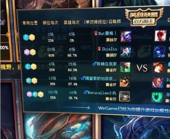 LOL排位等级全解析：从黑铁到王者，轻松掌握晋升秘诀，告别连败焦虑