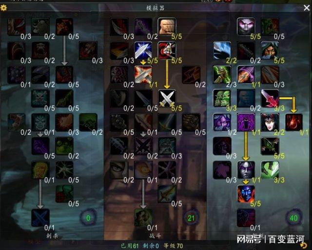 皮城天赋终极指南：轻松搭配最强组合，告别游戏输在起跑线