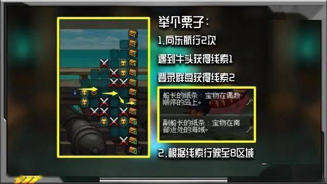 发条出装全攻略：轻松掌握核心装备与应对技巧，告别团战失误