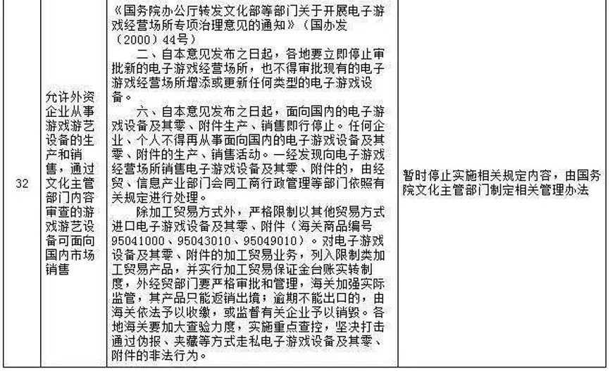 游戏机禁令如何改变中国游戏产业？了解15年禁令背后的真相与影响