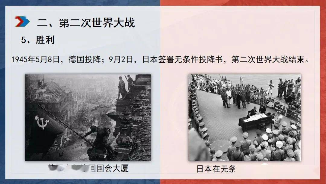 世界战争：从历史教训到和平启示，探索如何避免全球冲突的便捷指南